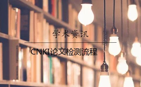 CNKI论文检测流程